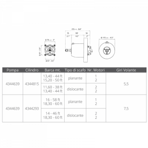 POMPA UP39F - immagine 3